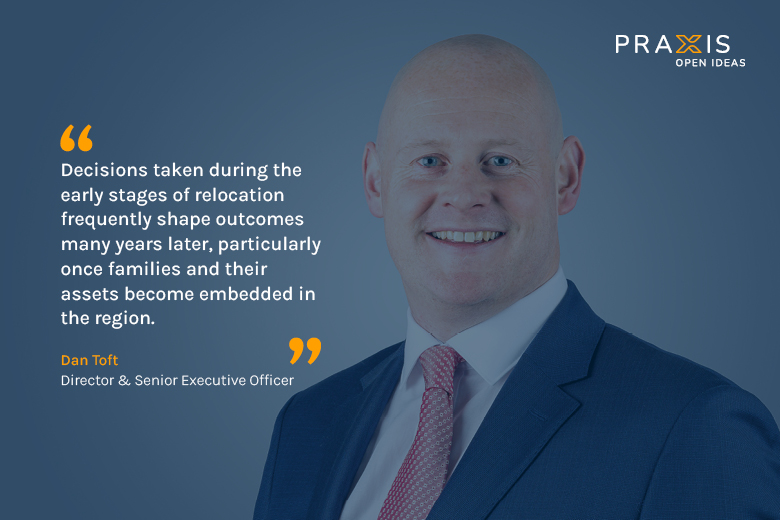 Praxis LI Dan Toft 780X520px